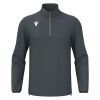 Havel 1/4 Zip Top - SNR Thumbnail