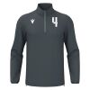Havel 1/4 Zip Top - SNR Thumbnail